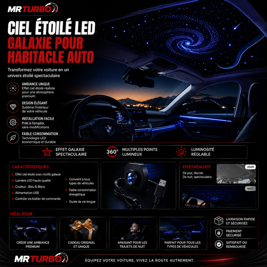 Ciel Étoilé LED Galaxie pour Habitacle Auto
