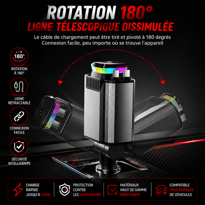 Chargeur Voiture 120W Diffuseur RGB — Édition Upgrade 2.0