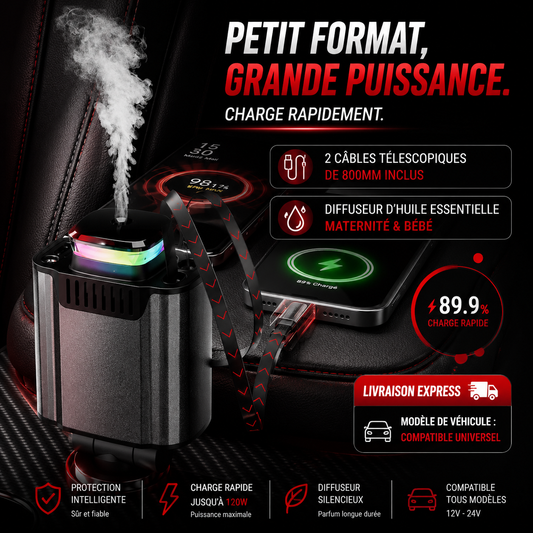 Chargeur Voiture 120W Diffuseur RGB — Édition Upgrade 2.0
