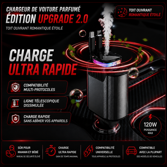 Chargeur Voiture 120W Diffuseur RGB — Édition Upgrade 2.0