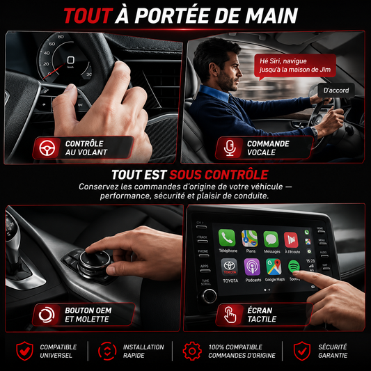 Car Smart Box — Boîtier AI Android Auto & Apple CarPlay Sans Fil
