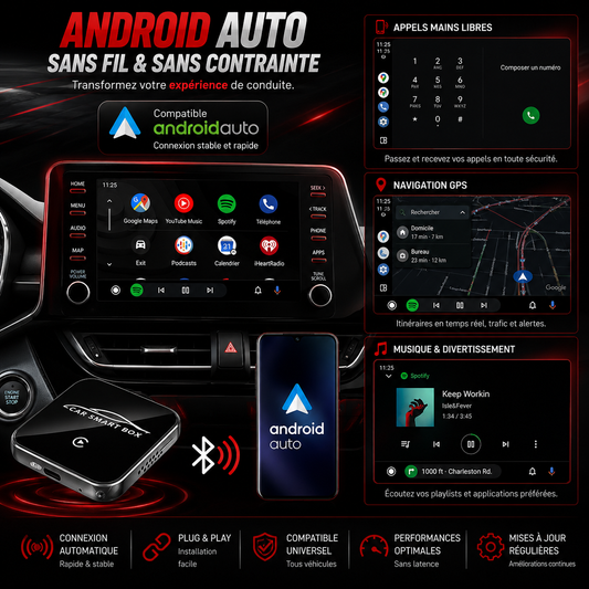 Car Smart Box — Boîtier AI Android Auto & Apple CarPlay Sans Fil